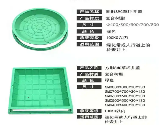 船山树脂复合种植井盖展示